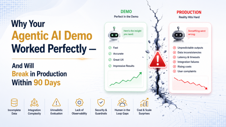 Agentic AI production deployment
