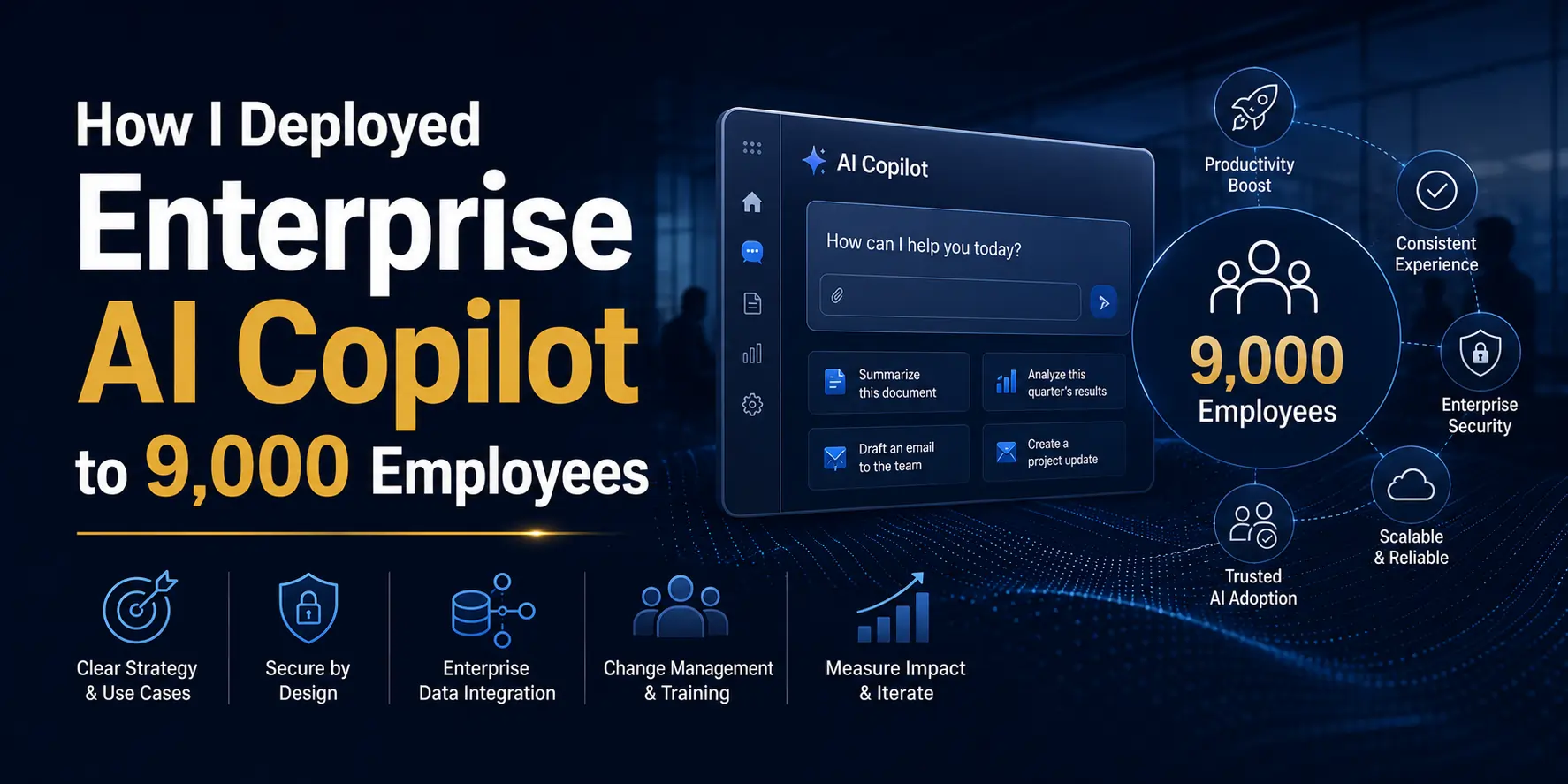 How I Deployed Enterprise AI Copilot to 9,000 Employees