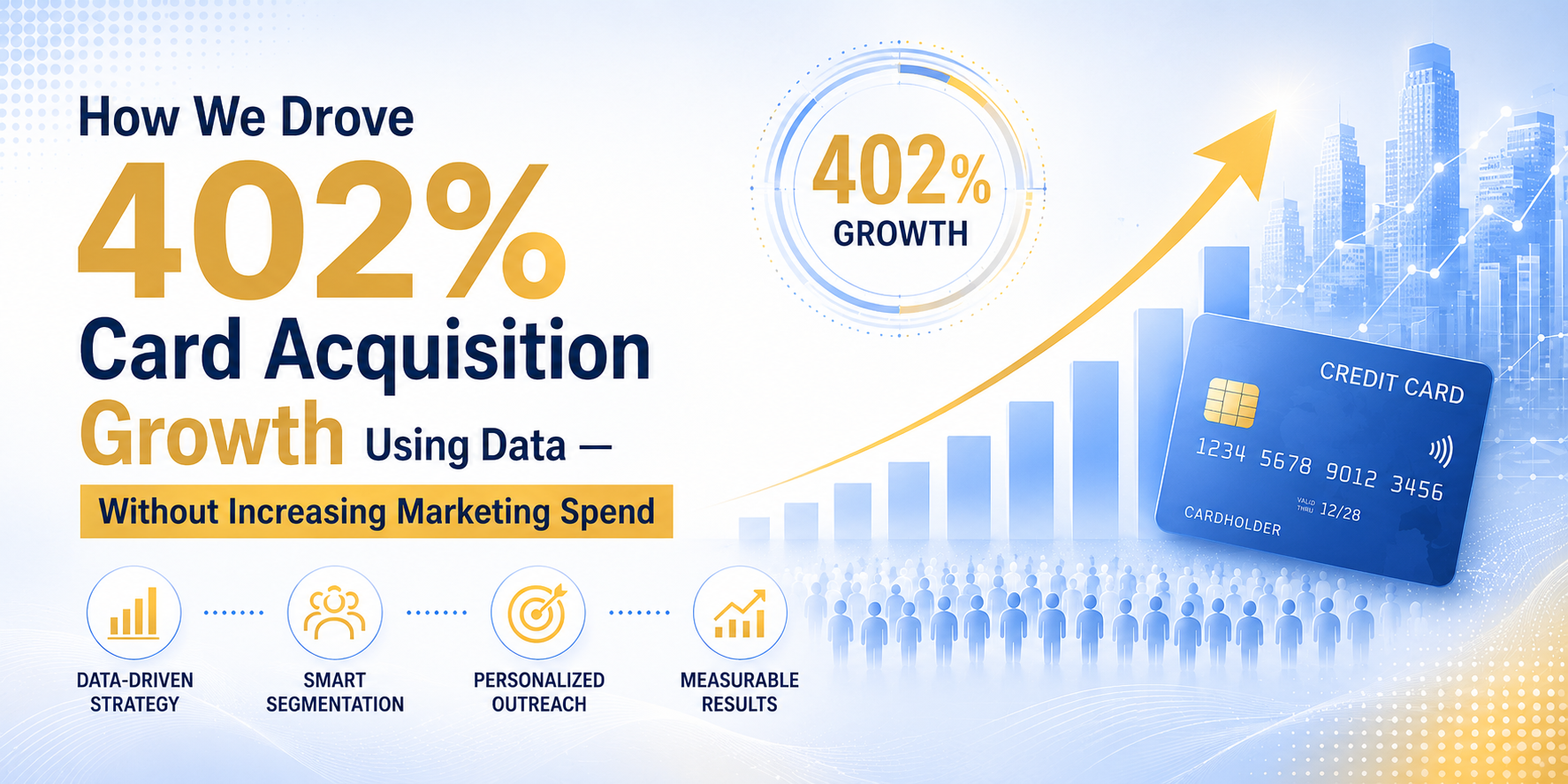 card acquisition growth in banking