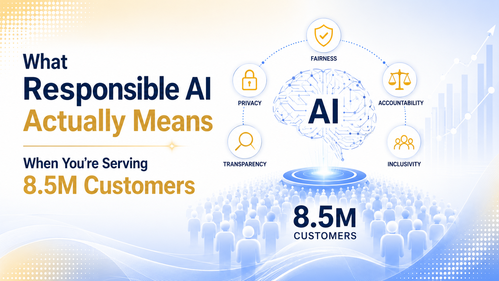 responsible AI financial services