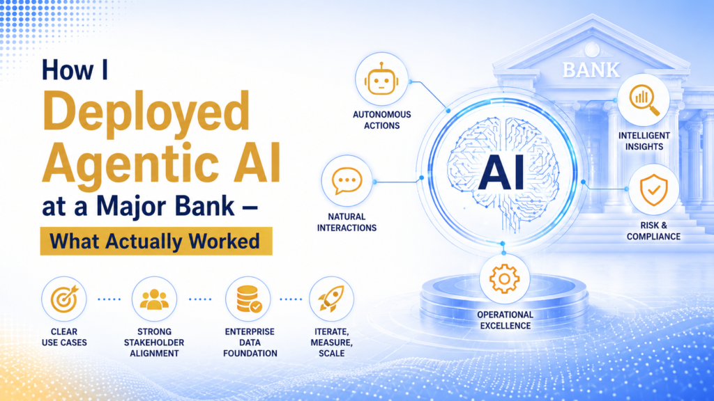 agentic AI in banking
