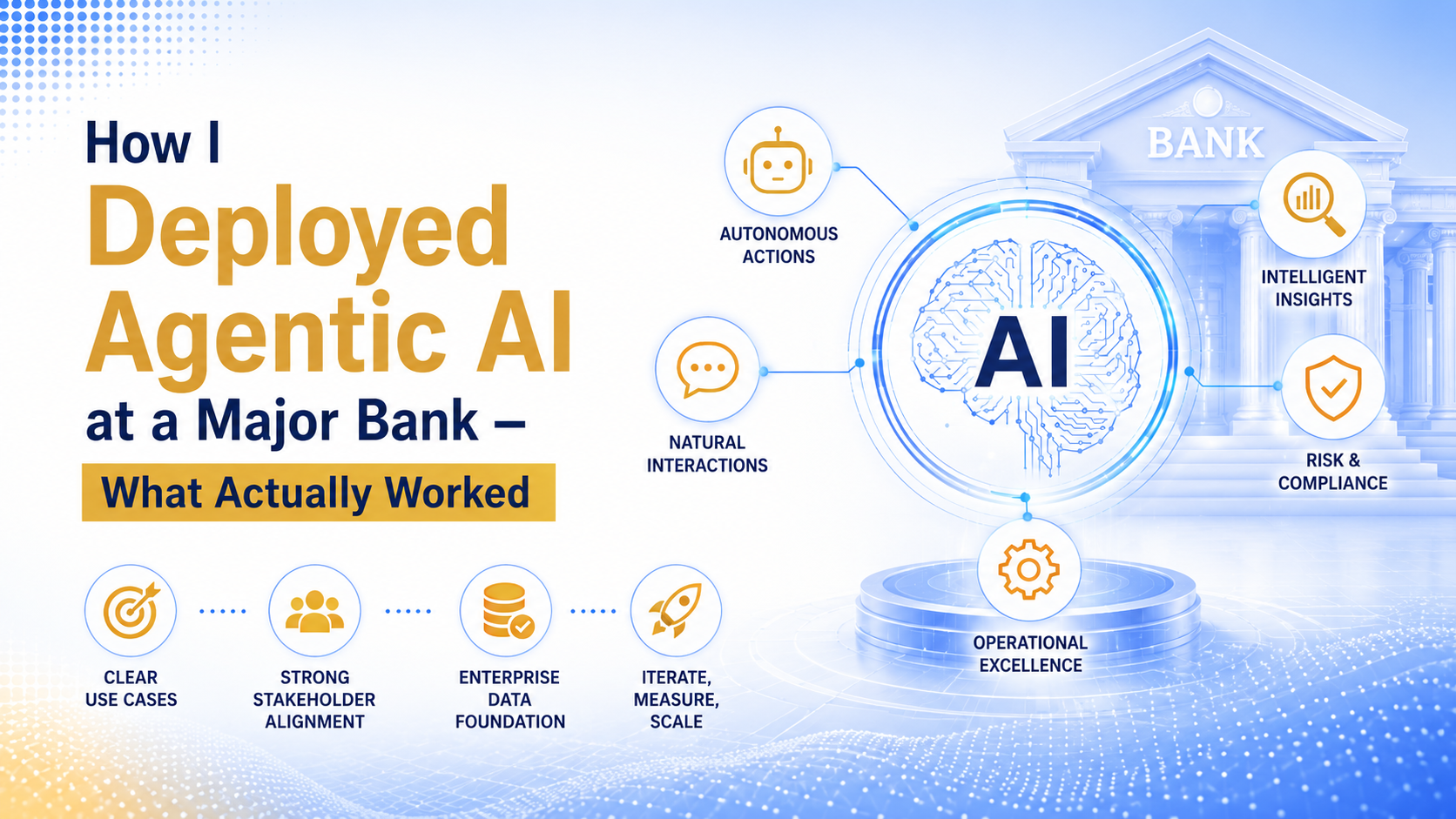 agentic AI in banking