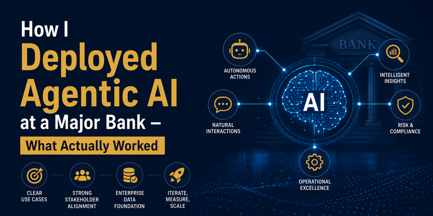 agentic AI in banking
