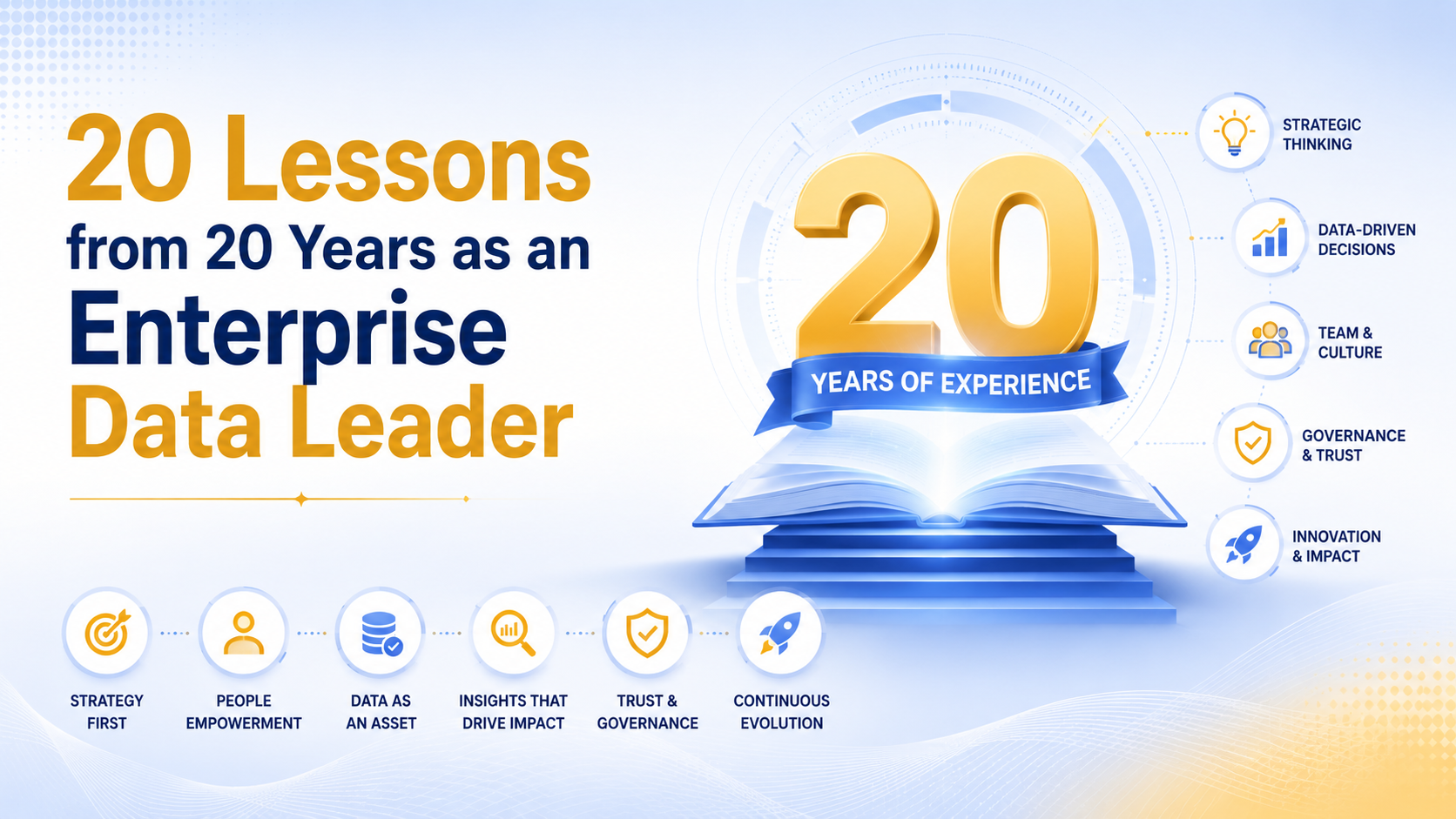 enterprise data leader
